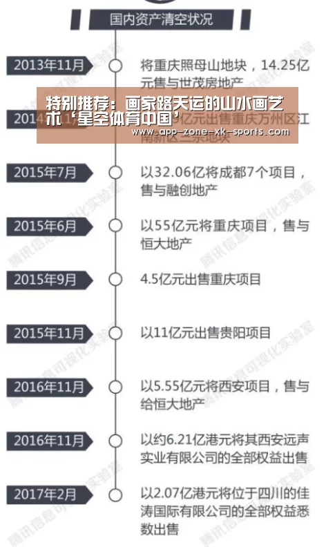 星空体育中国
